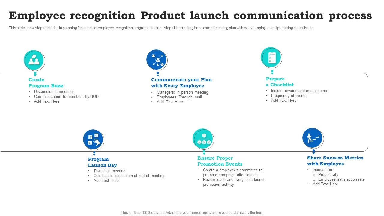 Employee_Recognition_Product_Launch_Communication_Process_Topics_PDF_Slide_1.jpg
