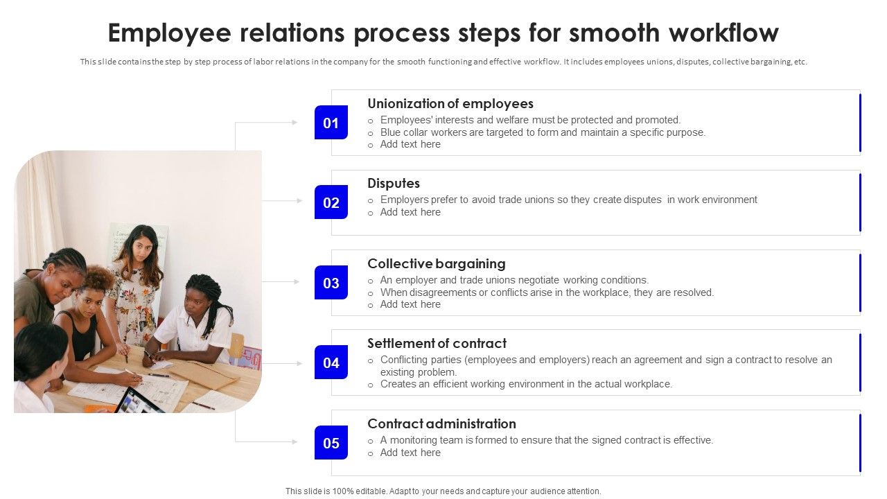 Employee_Relations_Process_Steps_For_Smooth_Workflow_Slides_PDF_Slide_1.jpg
