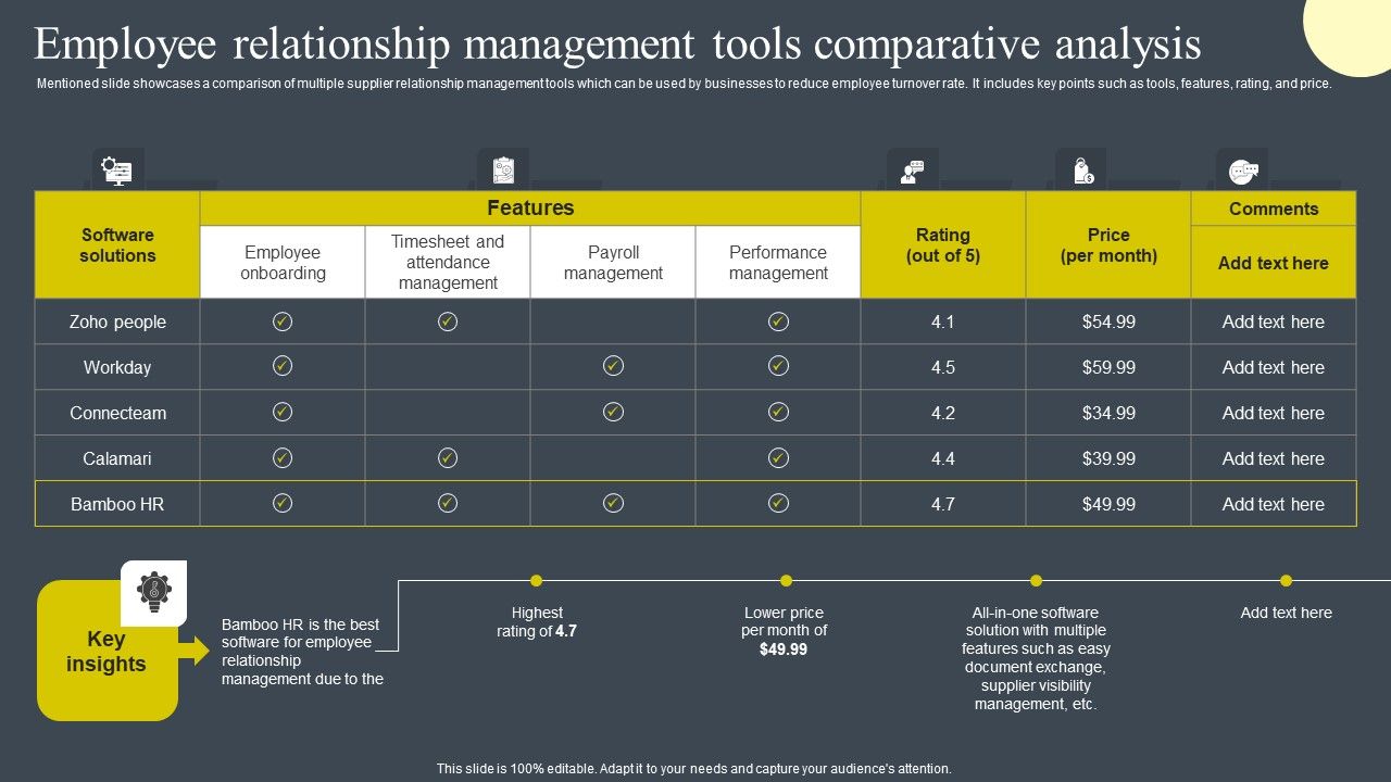 Employee_Relationship_Management_Tools_Comparative_Analysis_Template_PDF_Slide_1.jpg