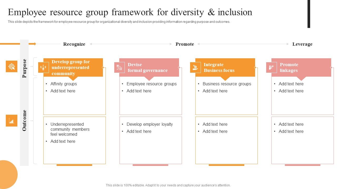 Employee_Resource_Group_Framework_For_Diversity_And_Inclusion_Template_PDF_Slide_1.jpg