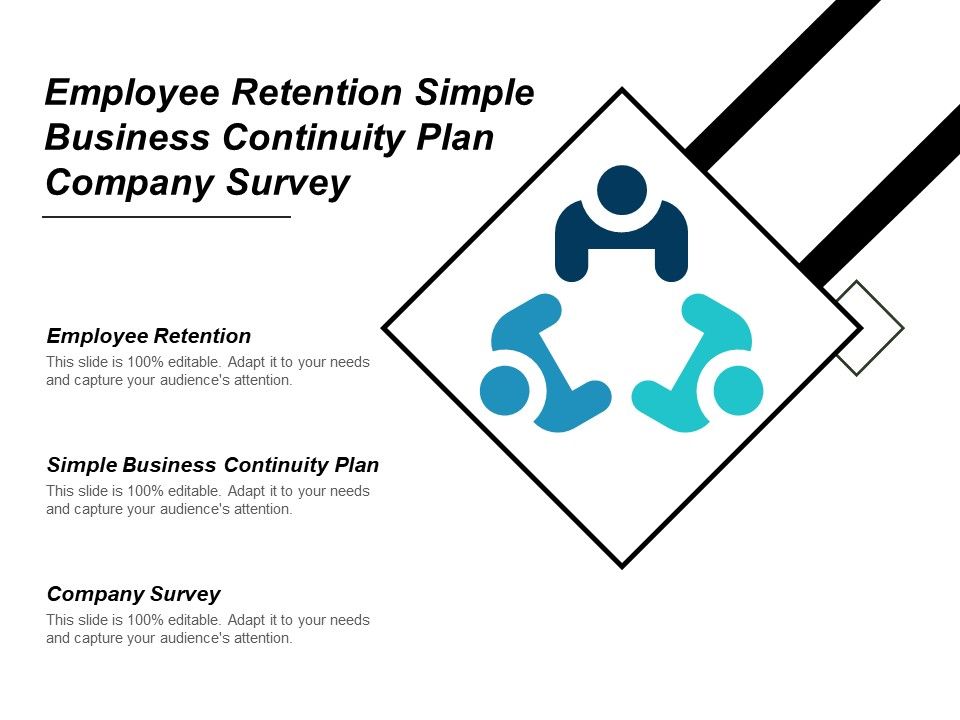 Employee_Retention_Simple_Business_Continuity_Plan_Company_Survey_Ppt_PowerPoint_Presentation_Outline_Example_Topics_Slide_1.jpg
