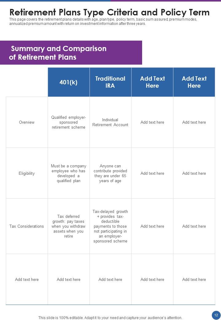 Employee Retreating Plan Annual Record Template One Pager Documents