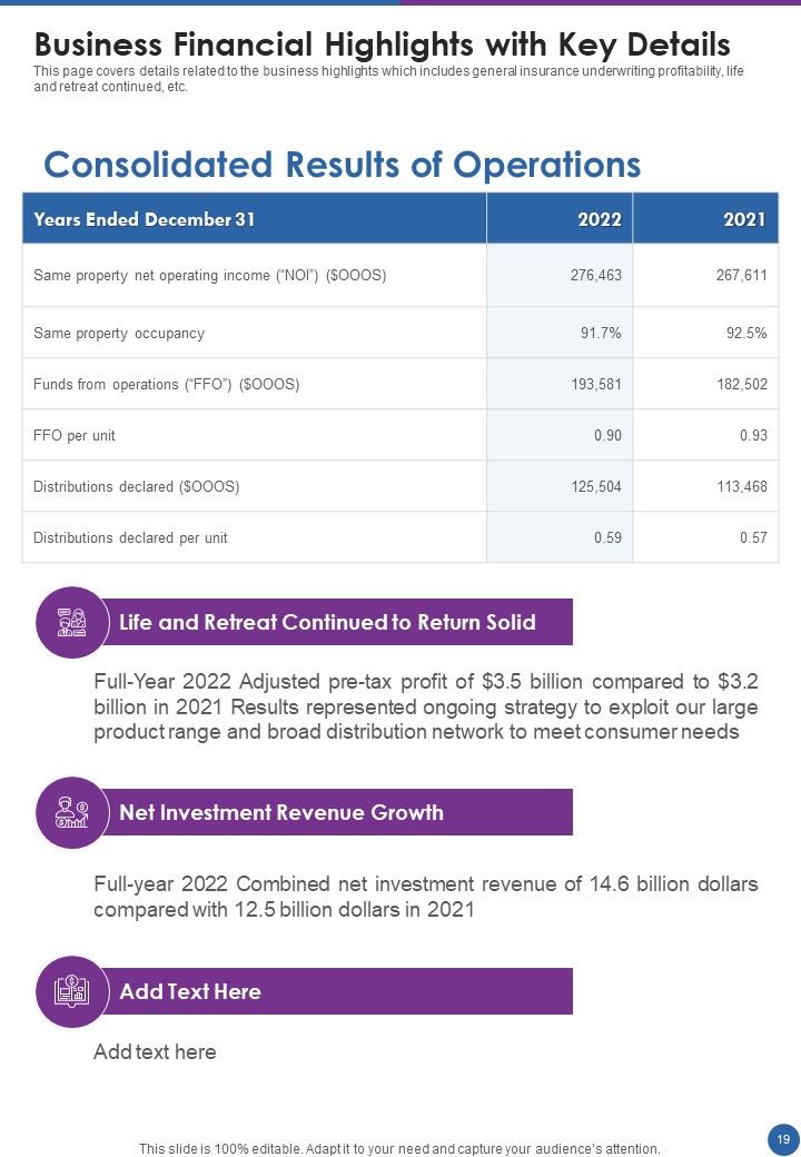 Employee Retreating Plan Annual Record Template One Pager Documents