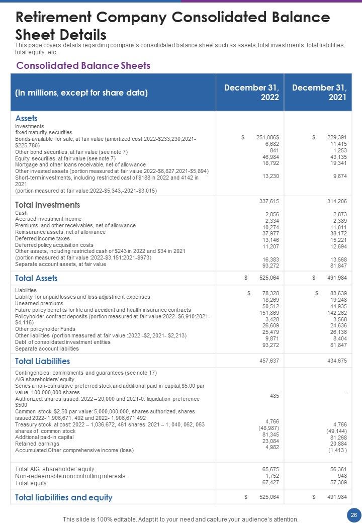Employee Retreating Plan Annual Record Template One Pager Documents