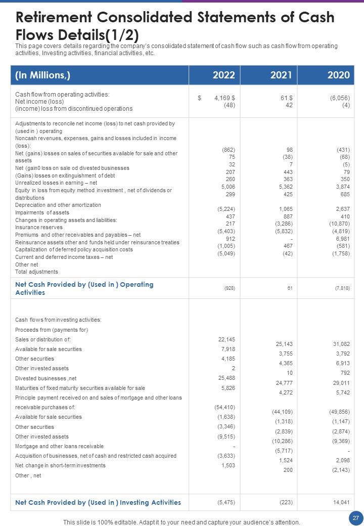 Employee Retreating Plan Annual Record Template One Pager Documents