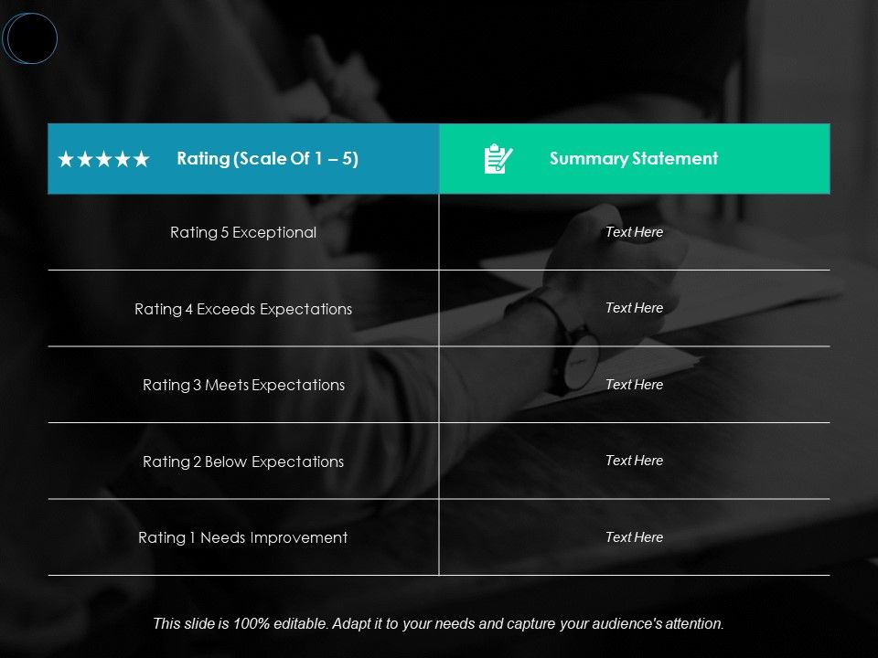 Employee_Review_Feedback_Ppt_PowerPoint_Presentation_Outline_Mockup_Slide_1.jpg