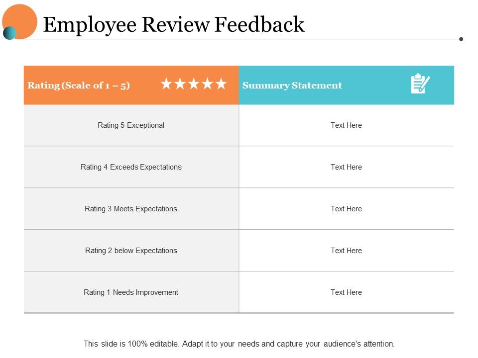 Employee_Review_Feedback_Ppt_PowerPoint_Presentation_Portfolio_Backgrounds_Slide_1.jpg