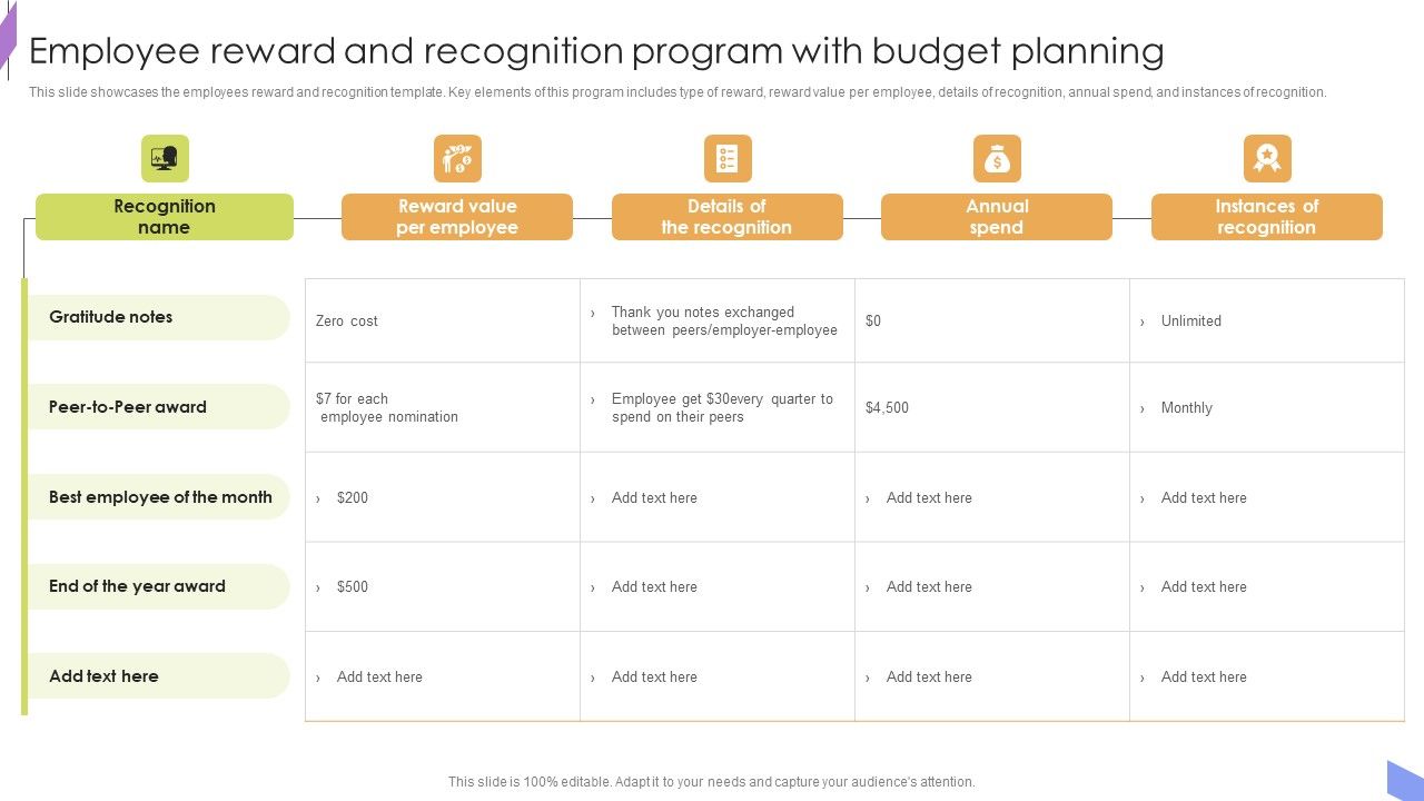 Employee_Reward_And_Recognition_Program_With_Budget_Planning_Inspiration_PDF_Slide_1.jpg