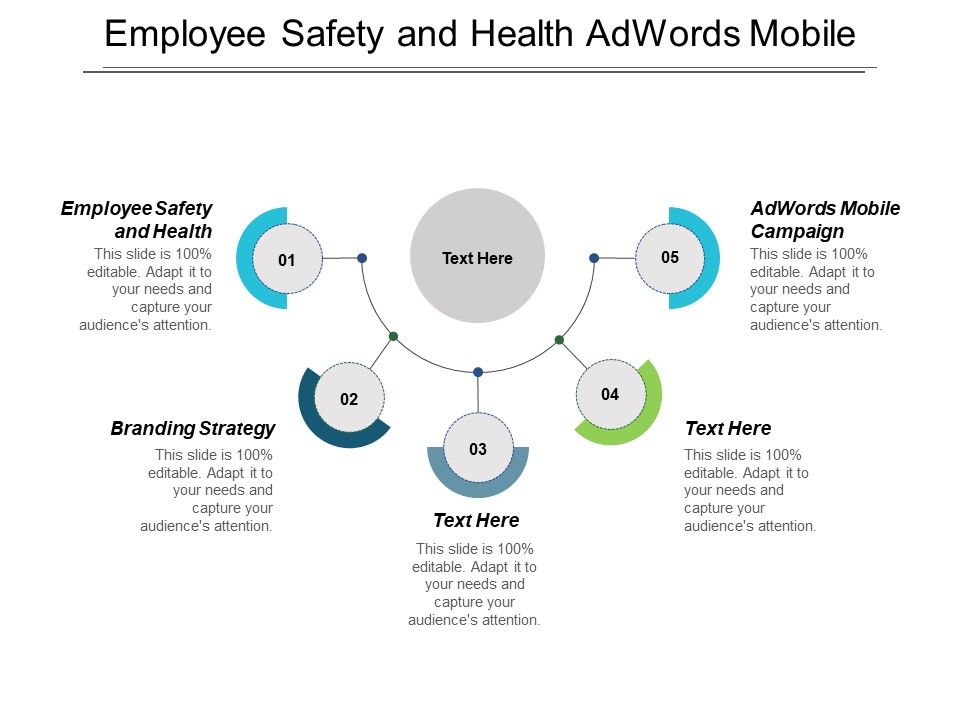Employee_Safety_And_Health_Adwords_Mobile_Campaign_Branding_Strategy_Ppt_PowerPoint_Presentation_Ideas_Maker_Slide_1.jpg