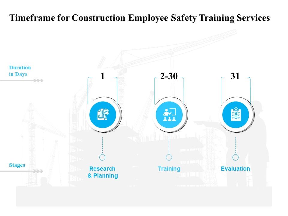 Employee_Safety_Health_Training_Program_Timeframe_For_Construction_Employee_Safety_Services_Themes_PDF_Slide_1.jpg