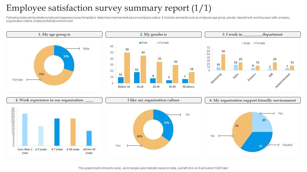 Employee_Satisfaction_Survey_Summary_Report_Survey_SS_Slide_1.jpg