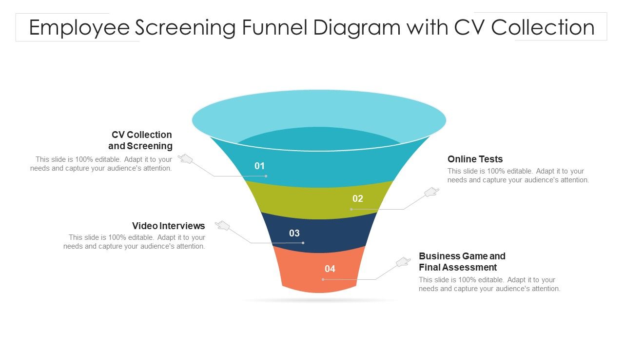 Employee_Screening_Funnel_Diagram_With_CV_Collection_Ppt_PowerPoint_Presentation_File_Graphics_Template_PDF_Slide_1.jpg