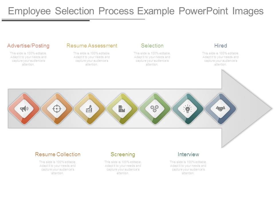 Employee_Selection_Process_Example_Powerpoint_Images_1.jpg