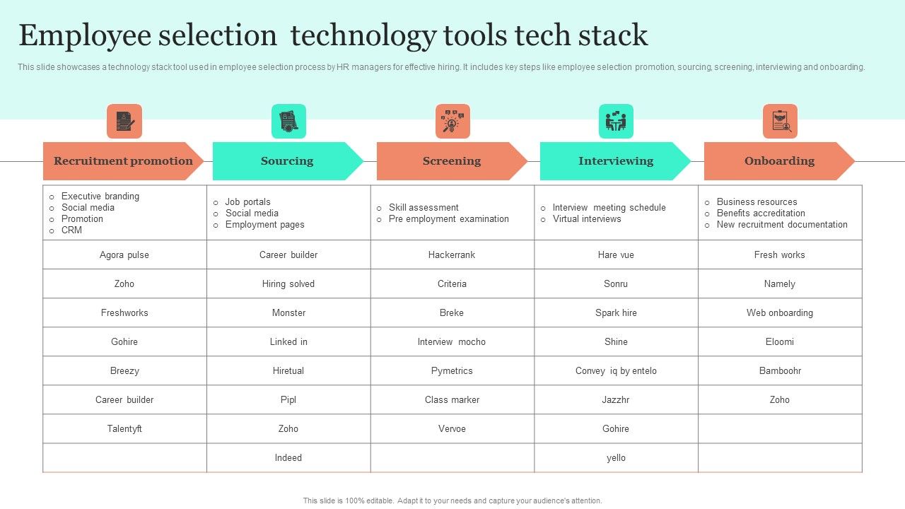 Employee_Selection_Technology_Tools_Tech_Stack_Demonstration_PDF_Slide_1.jpg