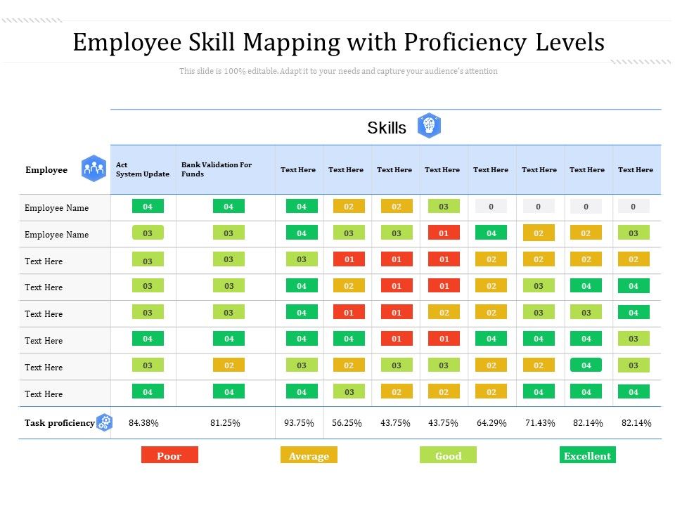 Employee_Skill_Mapping_With_Proficiency_Levels_Ppt_PowerPoint_Presentation_Model_Portfolio_PDF_Slide_1.jpg