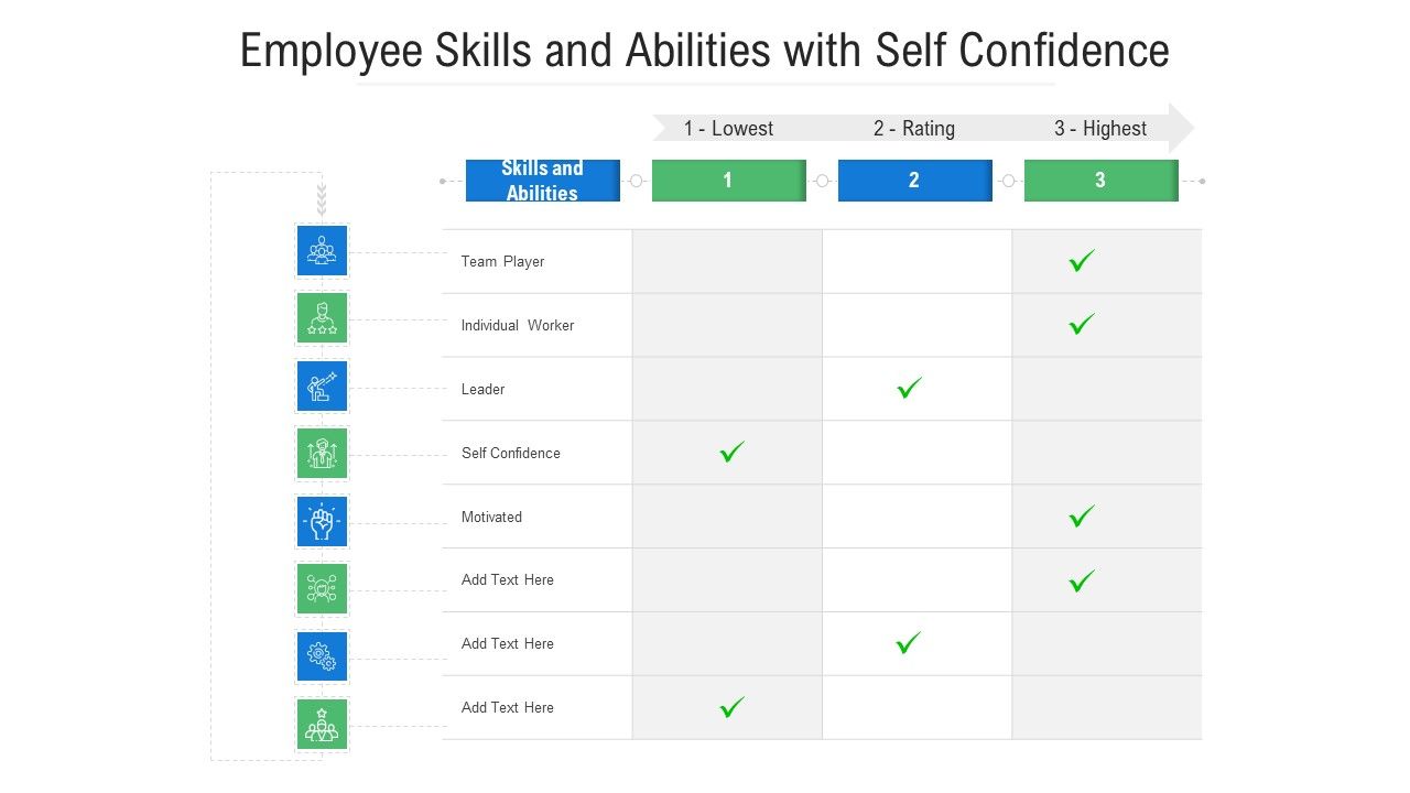 Employee_Skills_And_Abilities_With_Self_Confidence_Ppt_PowerPoint_Presentation_Gallery_Slides_PDF_Slide_1.jpg