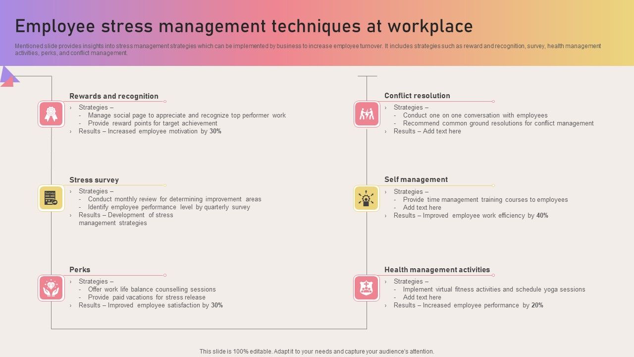 Employee_Stress_Management_Techniques_At_Workplace_Formats_PDF_Slide_1.jpg