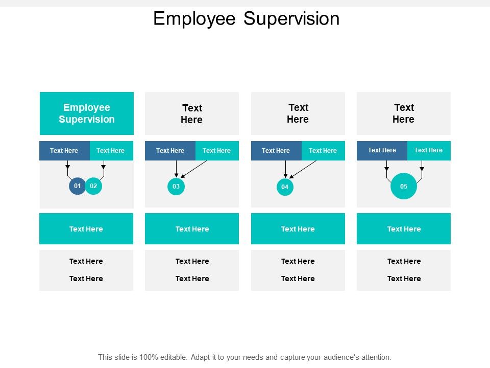 Employee_Supervision_Ppt_PowerPoint_Presentation_Slides_Example_Topics_Cpb_Slide_1.jpg