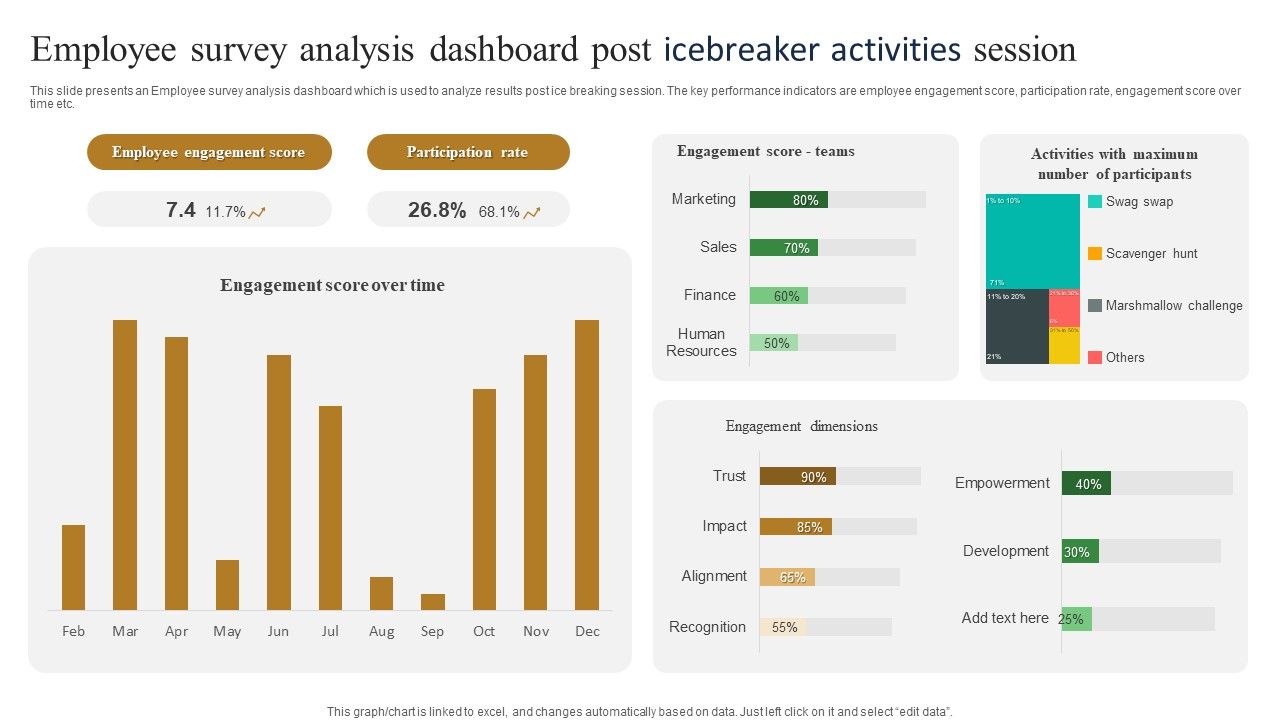 Employee_Survey_Analysis_Dashboard_Post_Icebreaker_Activities_Session_Slides_PDF_Slide_1.jpg