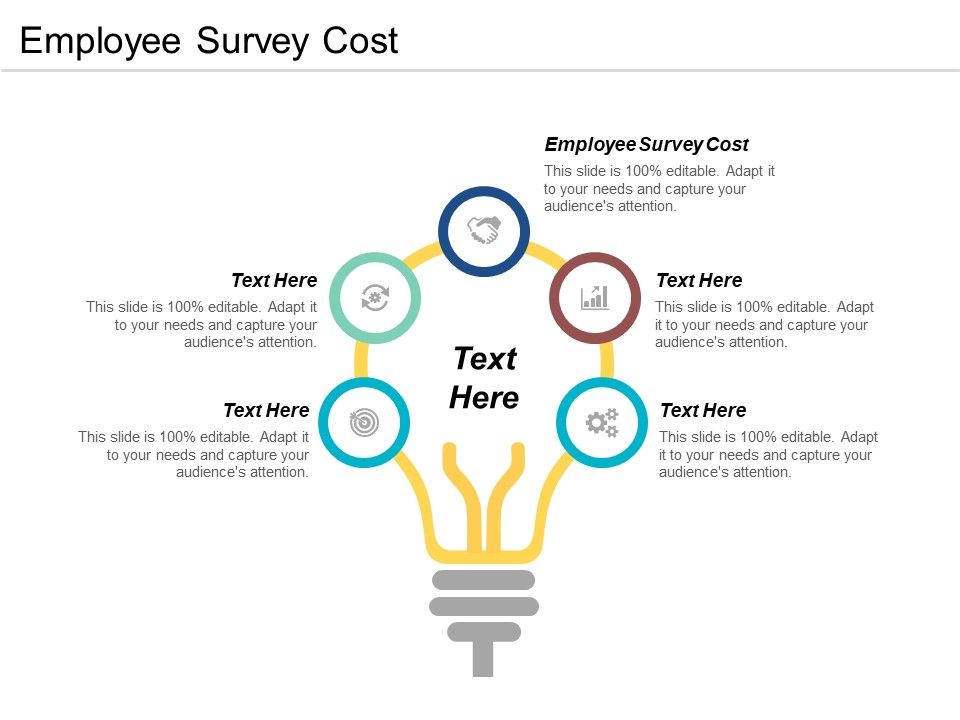 Employee_Survey_Cost_Ppt_PowerPoint_Presentation_Gallery_Designs_Download_Cpb_Slide_1.jpg