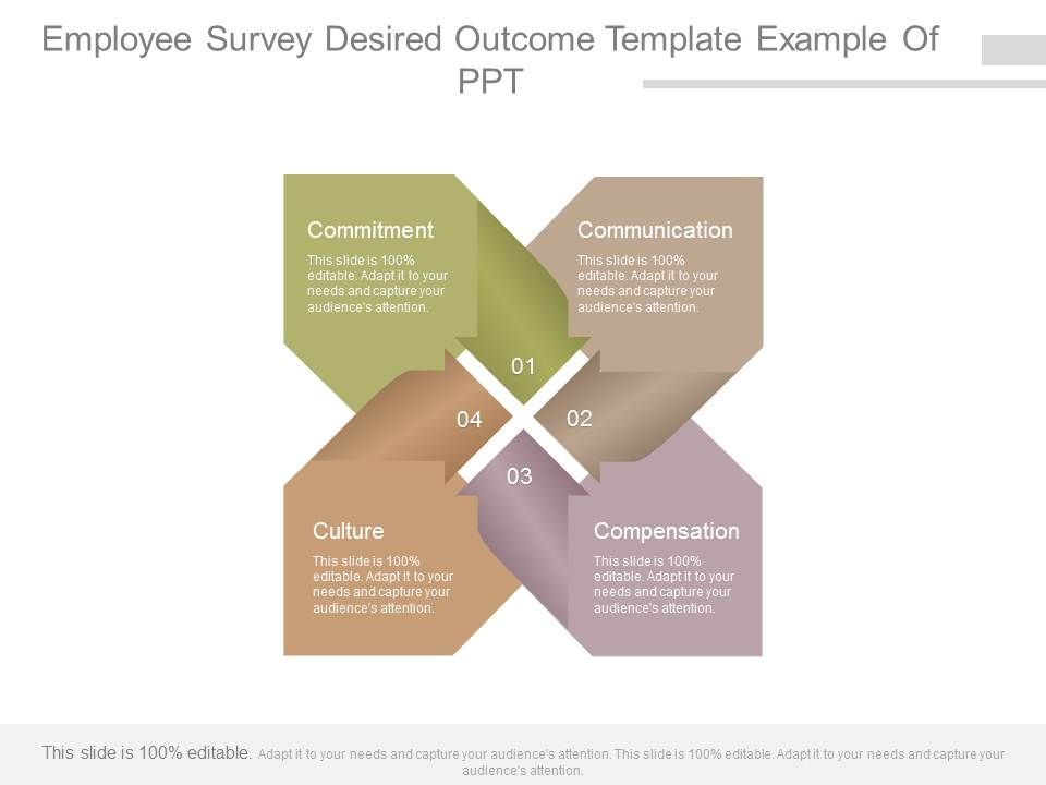 Employee_Survey_Desired_Outcome_Template_Example_Of_Ppt_1.jpg