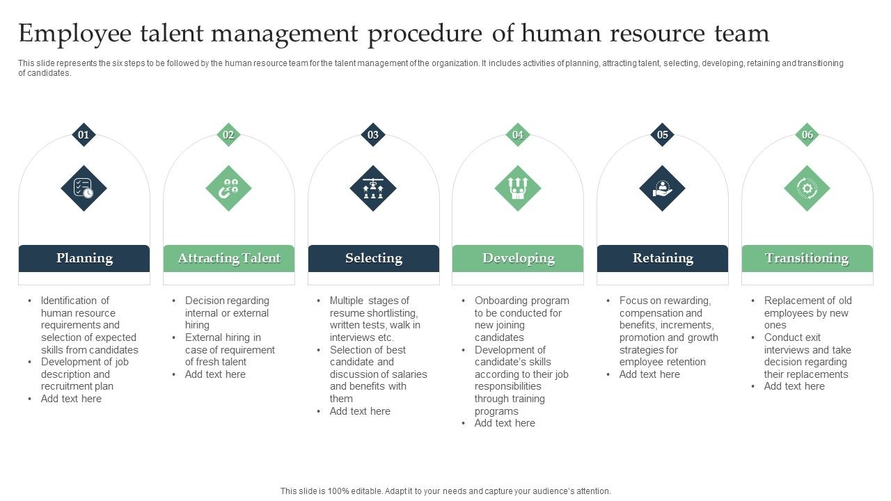 Employee_Talent_Management_Procedure_Of_Human_Resource_Team_Portrait_PDF_Slide_1.jpg