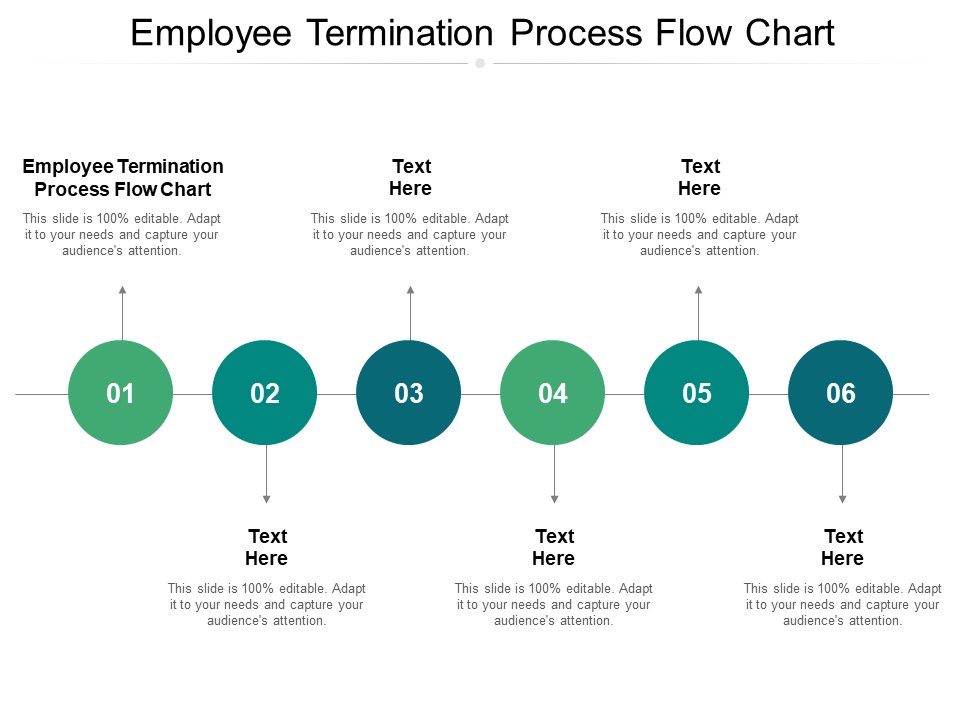 Employee_Termination_Process_Flow_Chart_Ppt_PowerPoint_Presentation_Graphics_Cpb_Slide_1.jpg