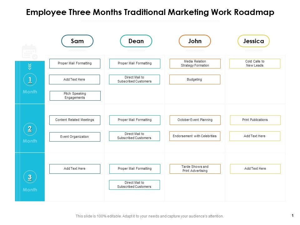 Employee_Three_Months_Traditional_Marketing_Work_Roadmap_Guidelines_Slide_1.jpg