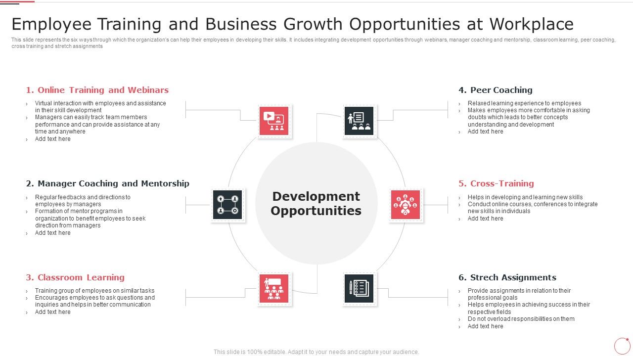 Employee_Training_And_Business_Growth_Opportunities_At_Workplace_Guidelines_PDF_Slide_1.jpg