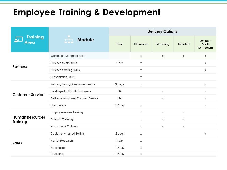 Employee_Training_And_Development_Employee_Value_Proposition_Ppt_PowerPoint_Presentation_Summary_Gallery_Slide_1.jpg