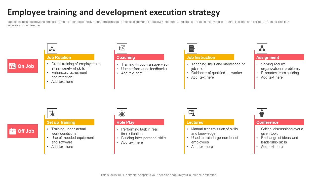 Employee_Training_And_Development_Execution_Strategy_Pictures_PDF_Slide_1.jpg