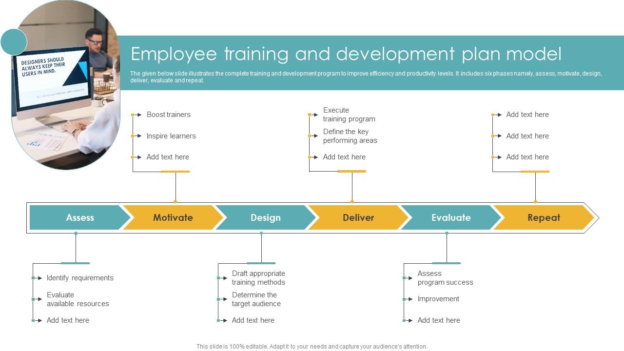 Employee_Training_And_Development_Plan_Model_Guidelines_PDF_Slide_1.jpg
