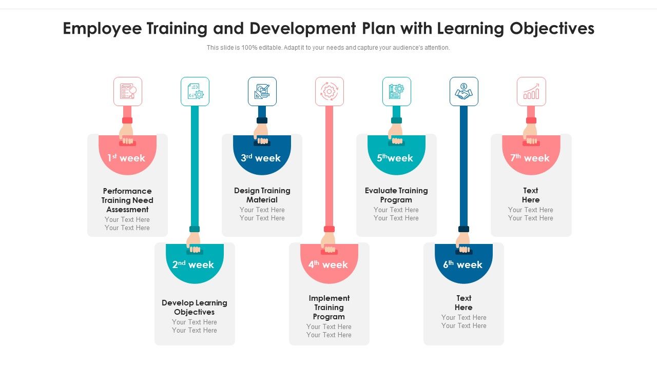 Employee_Training_And_Development_Plan_With_Learning_Objectives_Ppt_Outline_Layout_Ideas_PDF_Slide_1.jpg