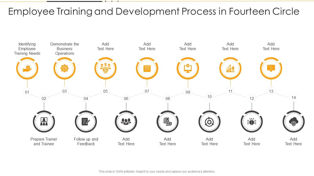 Employee_Training_And_Development_Process_In_Fourteen_Circle_Ppt_PowerPoint_Presentation_File_Slides_PDF_Slide_1.jpg