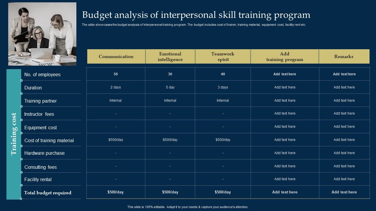 Employee_Training_And_Development_Strategy_Budget_Analysis_Of_Interpersonal_Skill_Training_Program_Slides_PDF_Slide_1.jpg
