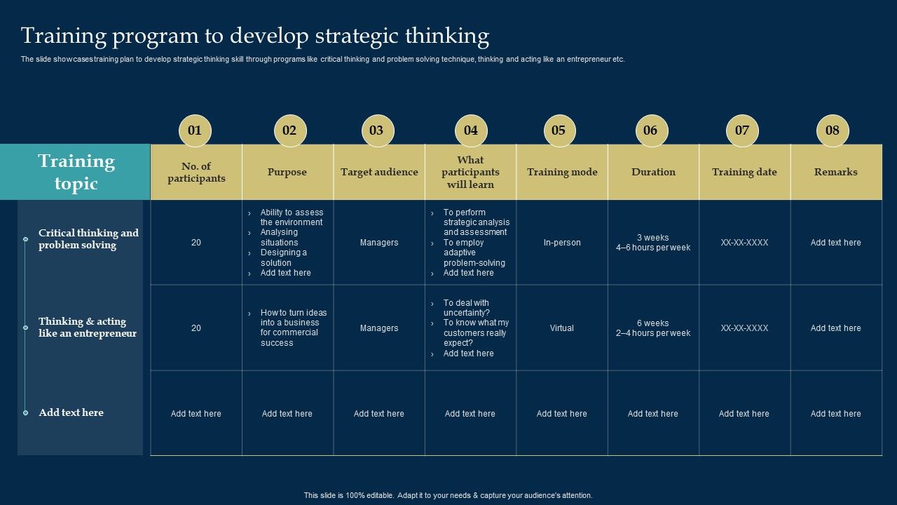 Employee_Training_And_Development_Strategy_Training_Program_To_Develop_Strategic_Thinking_Structure_PDF_Slide_1.jpg