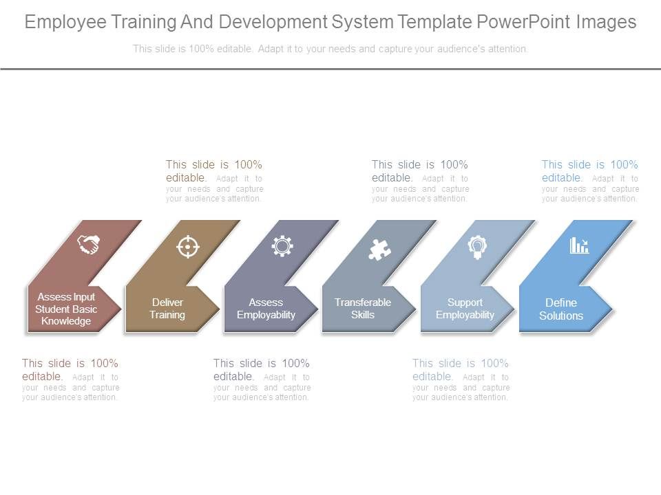 Employee_Training_And_Development_System_Template_Powerpoint_Images_1.jpg