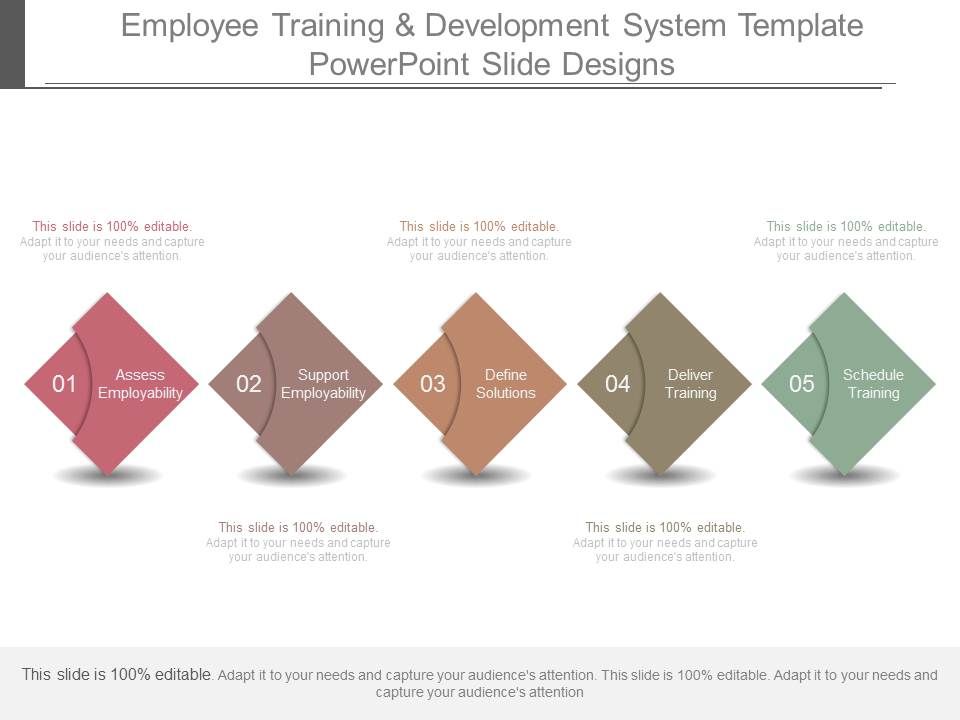 Employee_Training_And_Development_System_Template_Powerpoint_Slide_Designs_1.jpg