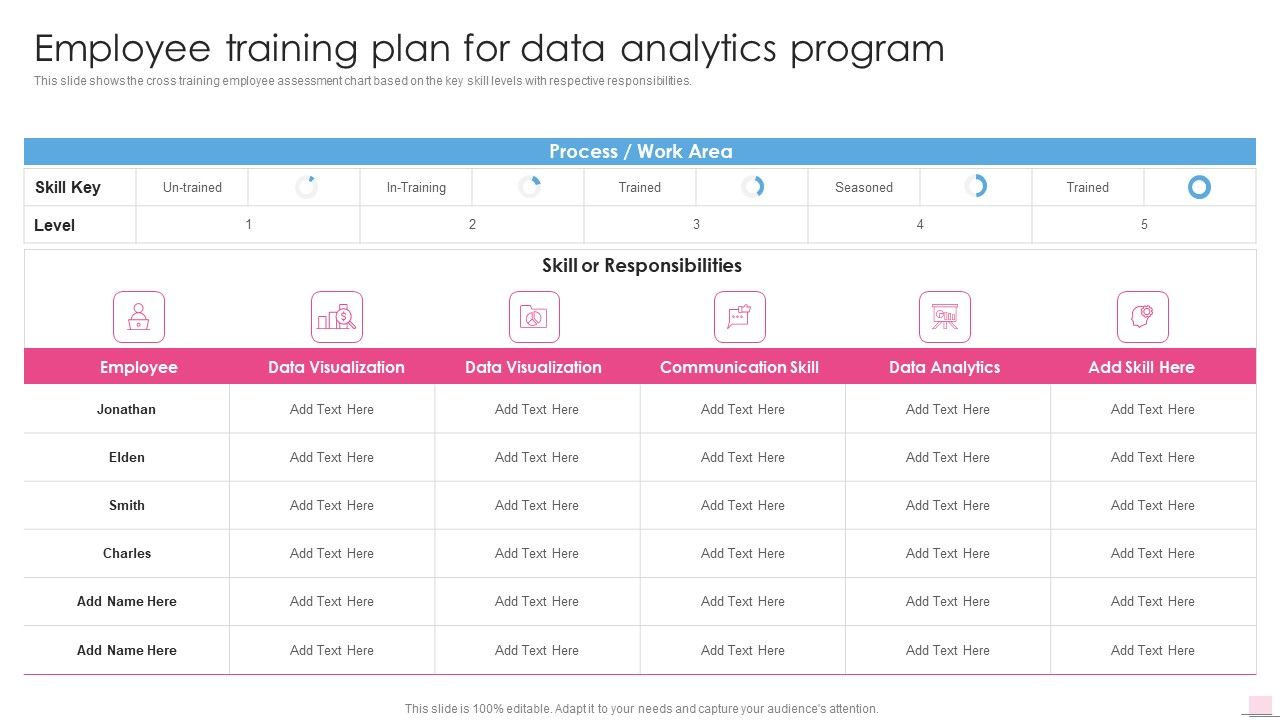 Employee_Training_Plan_For_Data_Analytics_Program_Business_Analysis_Modification_Toolkit_Diagrams_PDF_Slide_1.jpg