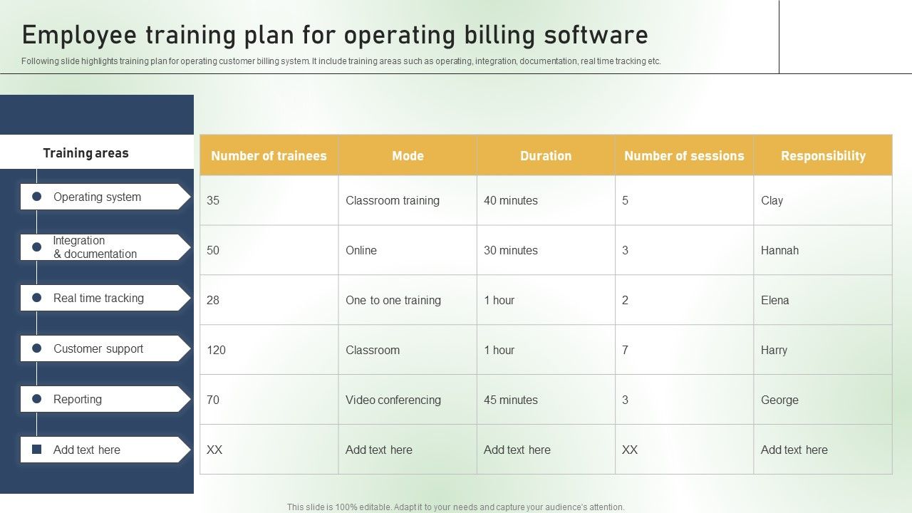 Employee_Training_Plan_For_Operating_Billing_Software_Ppt_PowerPoint_Presentation_File_Background_Images_PDF_Slide_1.jpg