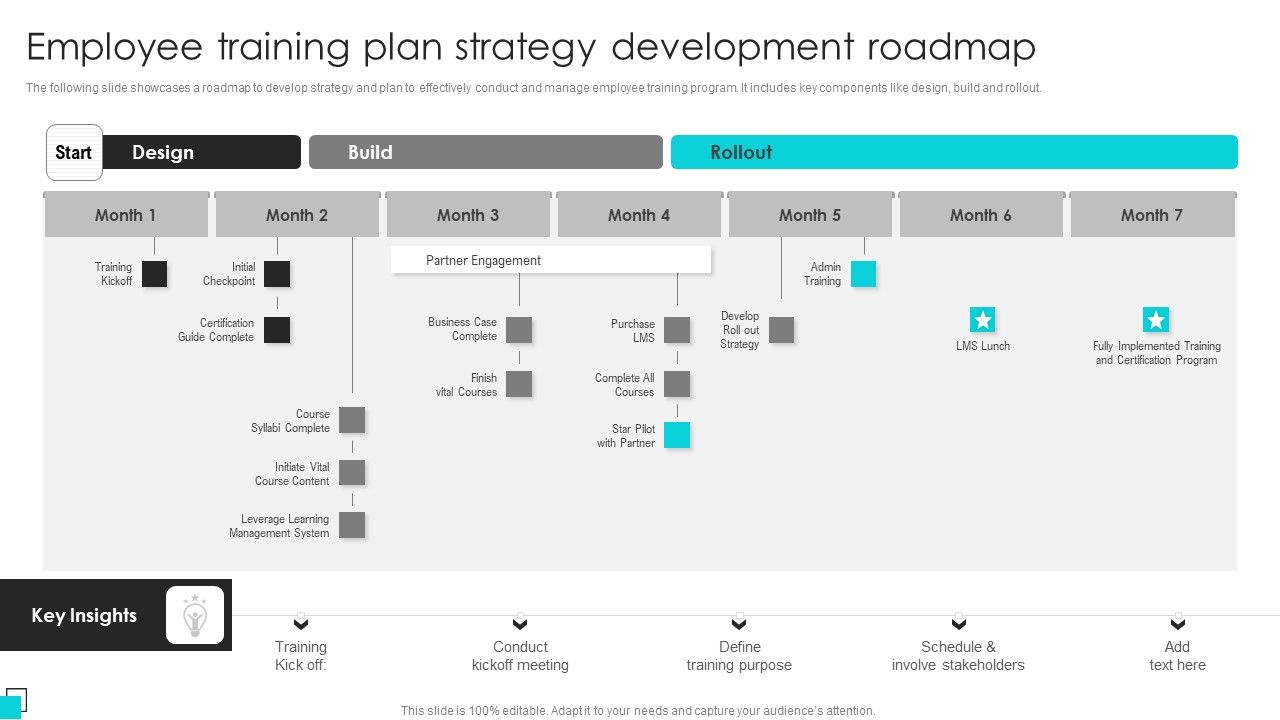 Employee_Training_Plan_Strategy_Development_Roadmap_Brochure_PDF_Slide_1.jpg