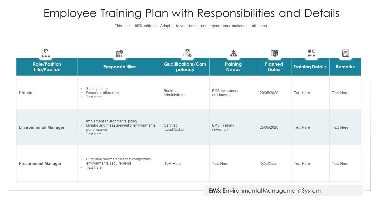 Employee_Training_Plan_With_Responsibilities_And_Details_Ppt_PowerPoint_Presentation_Gallery_Graphic_Tips_PDF_Slide_1.jpg