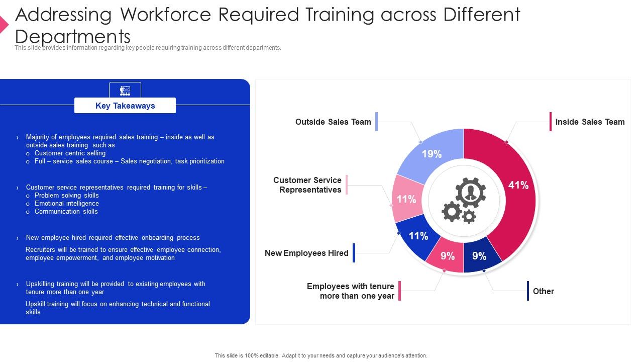 Employee_Training_Playbook_Addressing_Workforce_Required_Training_Across_Different_Departments_Introduction_PDF_Slide_1.jpg