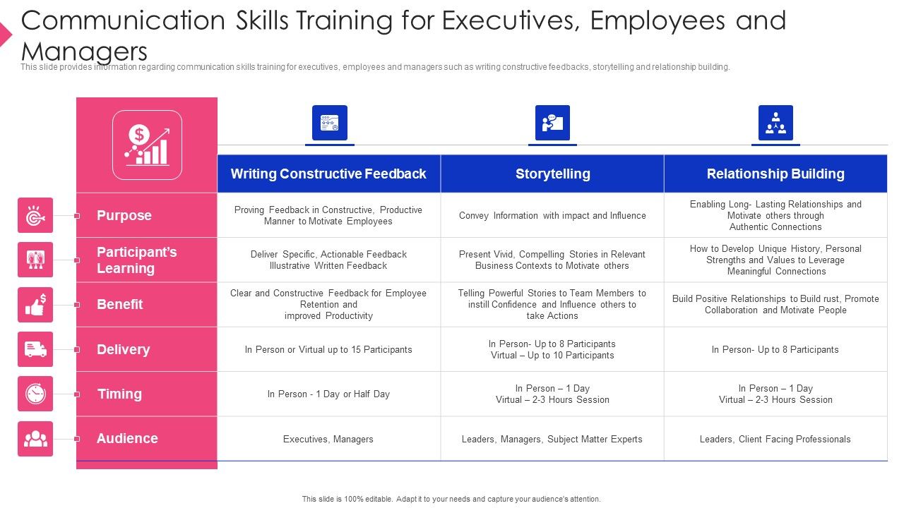 Employee_Training_Playbook_Communication_Skills_Training_For_Executives_Employees_And_Managers_Background_PDF_Slide_1.jpg