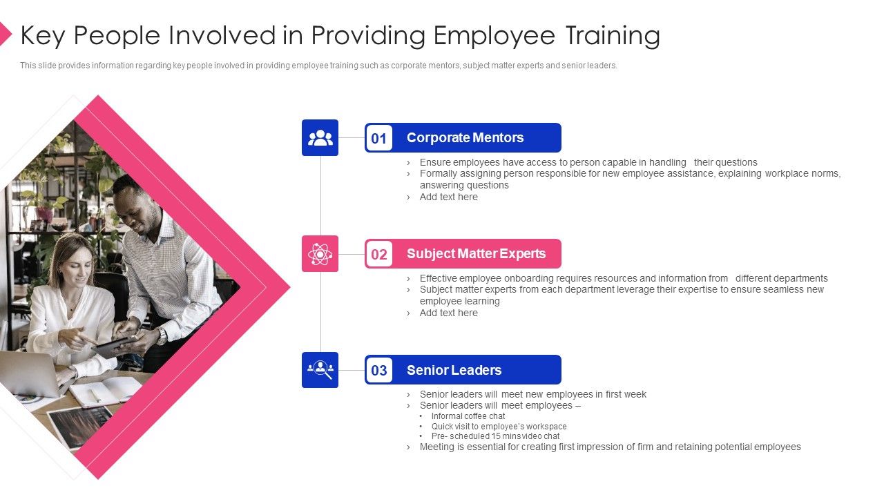 Employee_Training_Playbook_Key_People_Involved_In_Providing_Employee_Training_Information_PDF_Slide_1.jpg