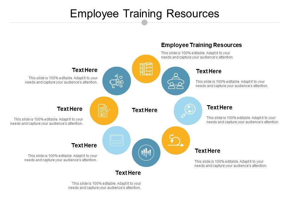 Employee_Training_Resources_Ppt_PowerPoint_Presentation_Summary_Infographics_Cpb_Slide_1.jpg
