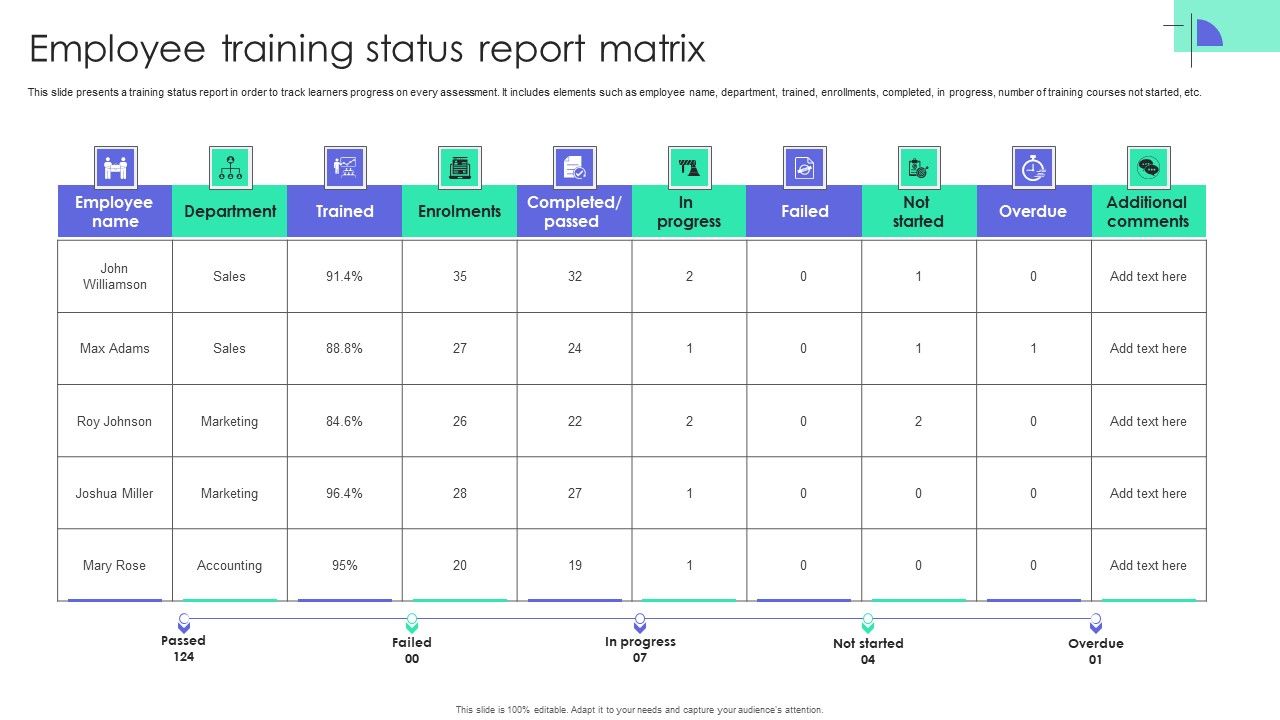 Employee_Training_Status_Report_Matrix_Mockup_PDF_Slide_1.jpg