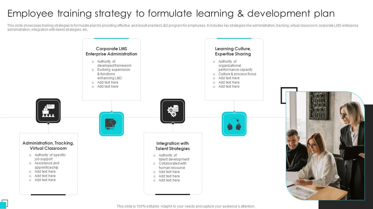 Employee_Training_Strategy_To_Formulate_Learning_And_Development_Plan_Slides_PDF_Slide_1.jpg