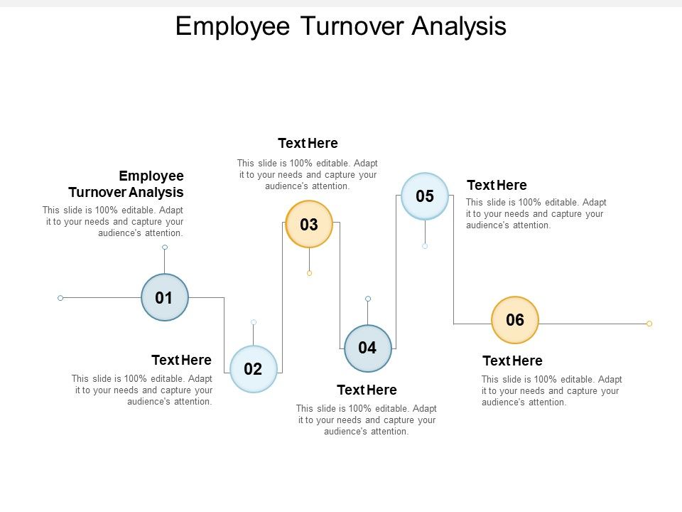 Employee_Turnover_Analysis_Ppt_PowerPoint_Presentation_Ideas_Introduction_Cpb_Slide_1.jpg