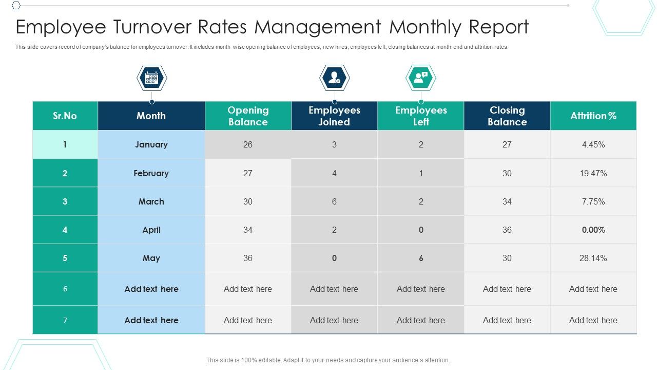 Employee_Turnover_Rates_Management_Monthly_Report_Ppt_PowerPoint_Presentation_Model_Structure_PDF_Slide_1.jpg